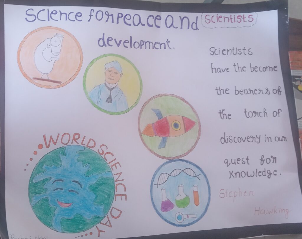 How to draw national science day poster drawing for competition / Science  day drawing step by step - YouTube